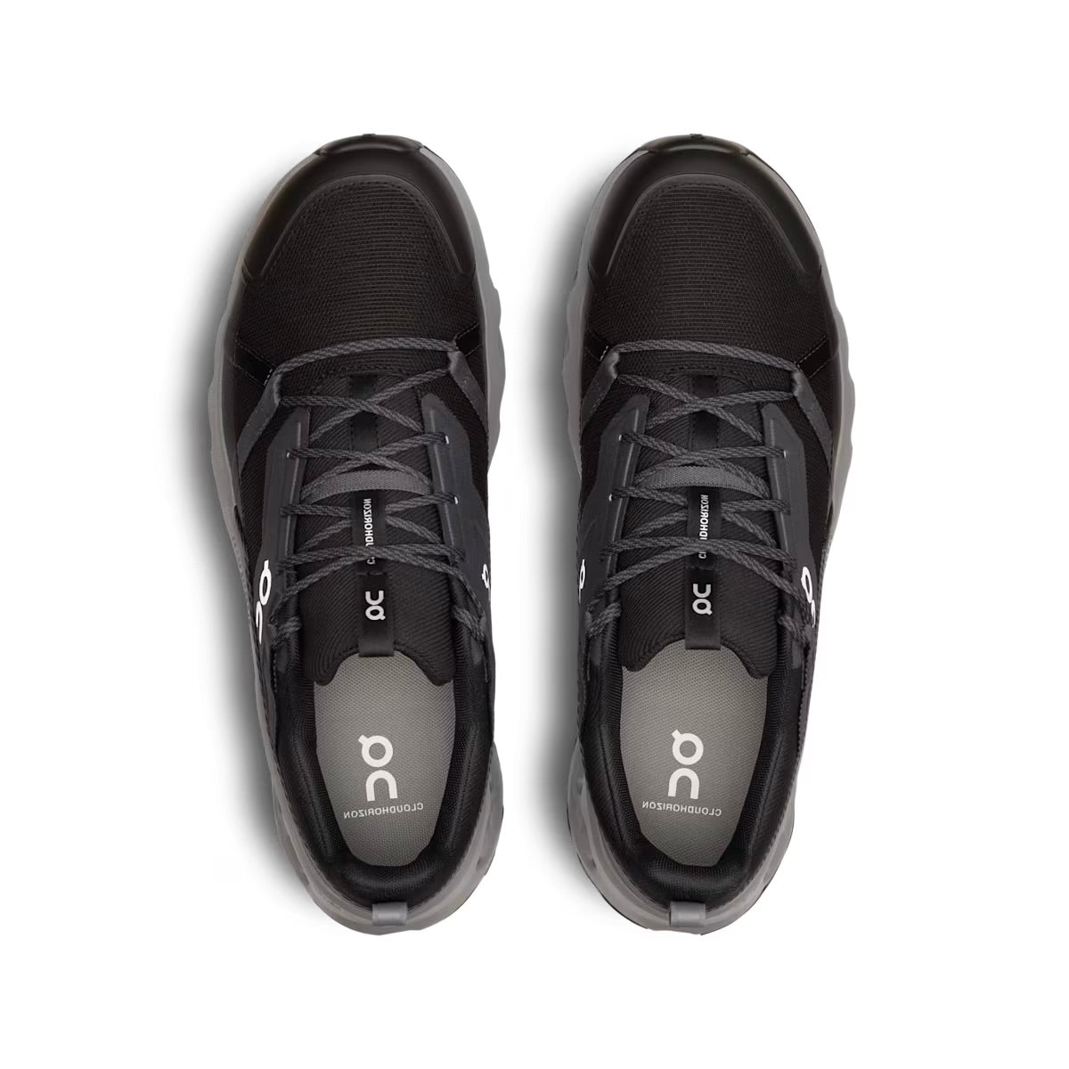 On Running Cloudhorizon